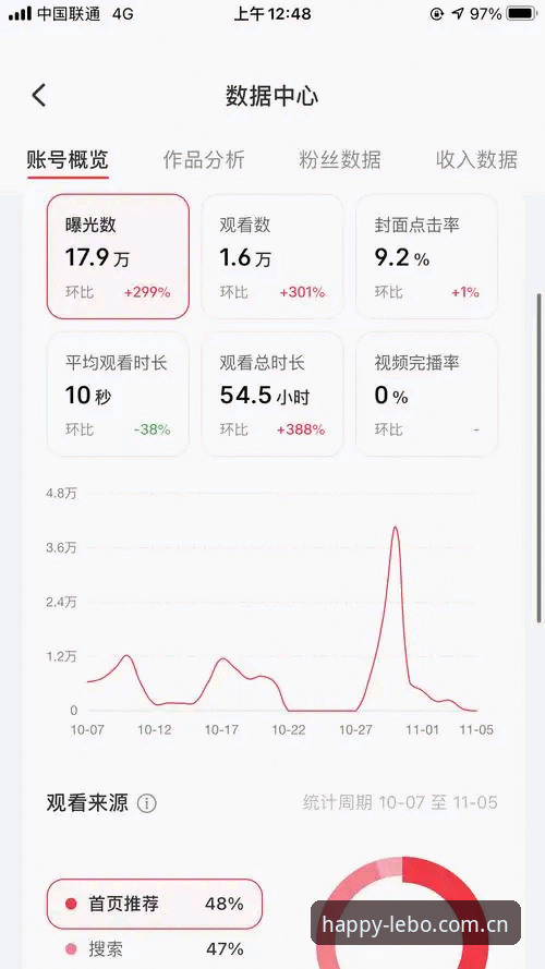 乐宝手机版下载不了怎么办 vs. 从零开始：突破下载障碍的五大创新方案