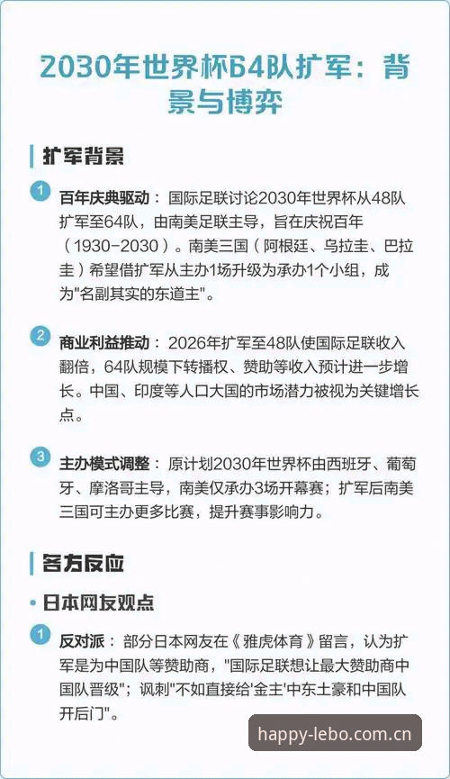 乐宝娱乐注册安卓版 揭秘2030世界杯扩军66队:中国男足重返舞台背后的真相